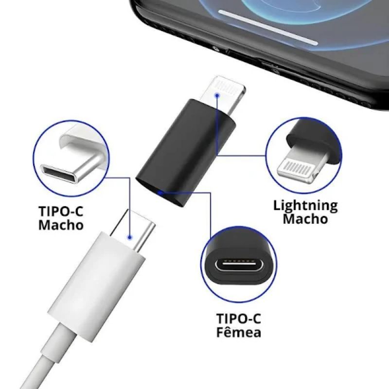 Adaptador Usb C Para Lightning Para iPhone